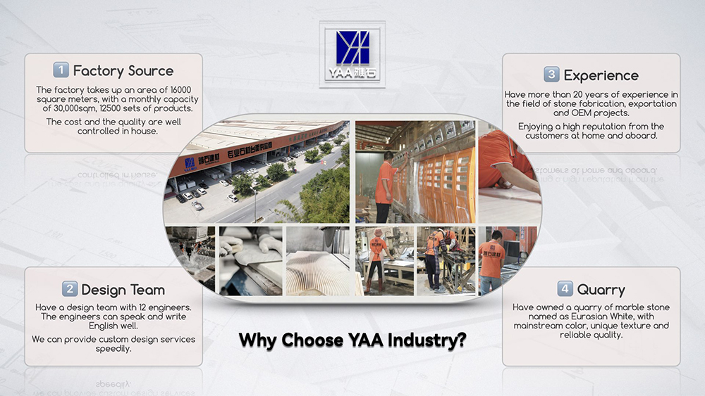 why choose yaa industry.002 拷贝